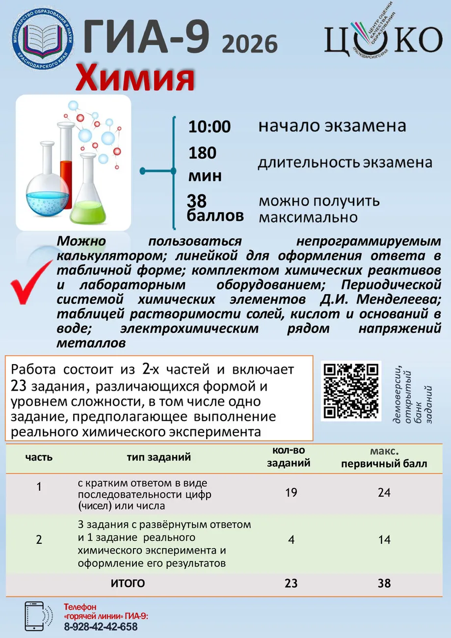 Памятка_ГИА9_Химия
